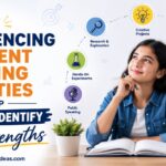 Explain How Experiencing Different Learning Activities Can Help Learners Identify Their Strengths